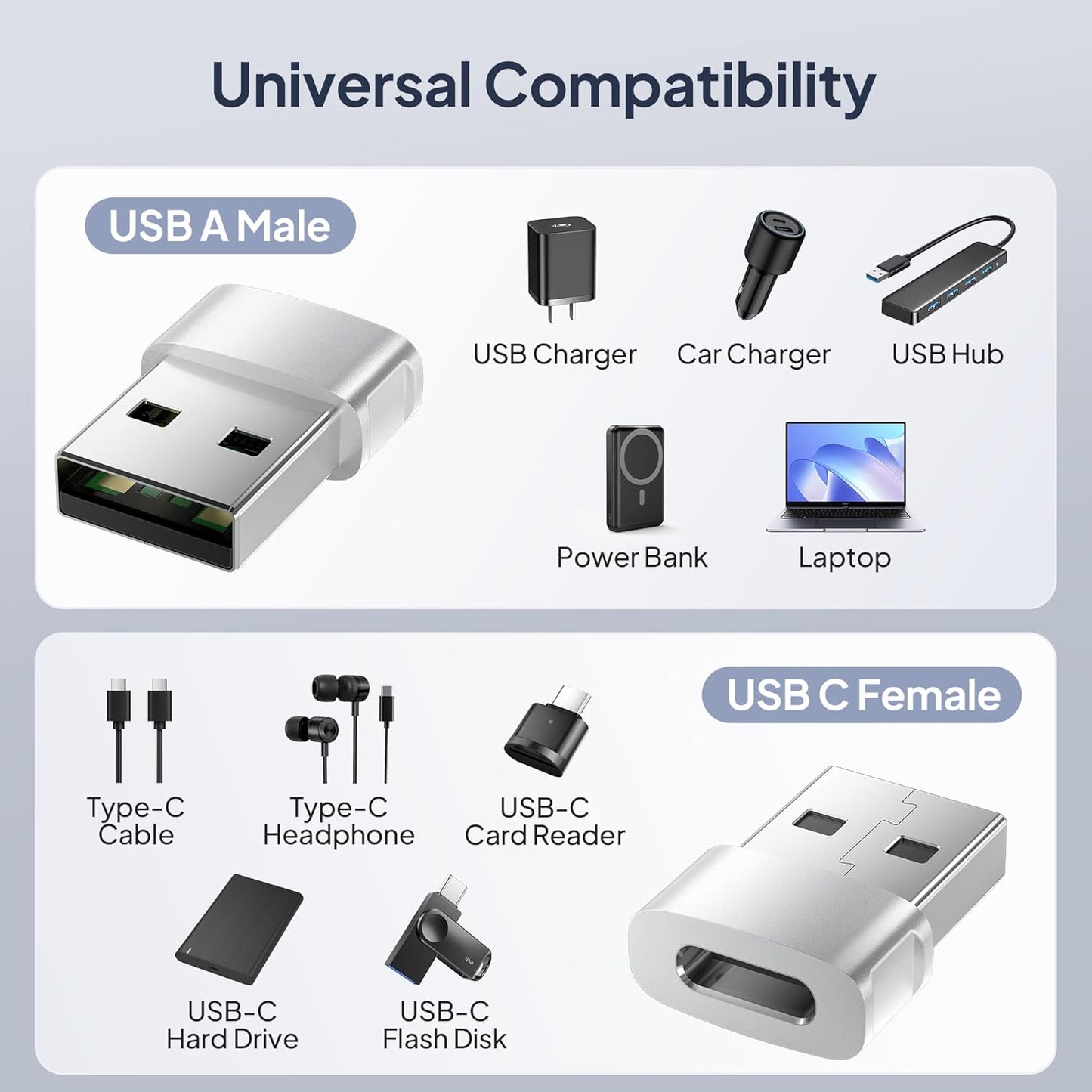 for Iphone 17 16 Car Charger Adapter 3Pack,Usb Male to USB C Female Adapter,Type C Cable Converter for Apple Air 16E 15 Pro Max Plus,Iwatch 11 10,Airpods Pro 3,Ipad Mini,Samsung Galaxy S25